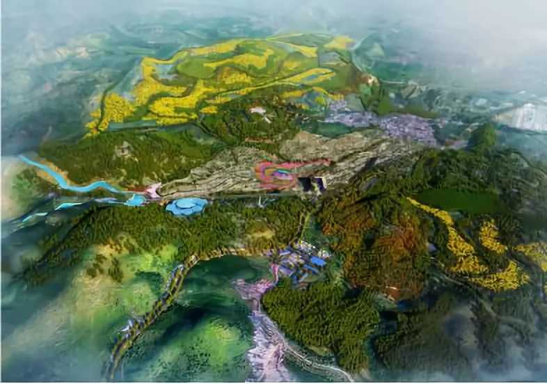 成功的旅游规划如何做？